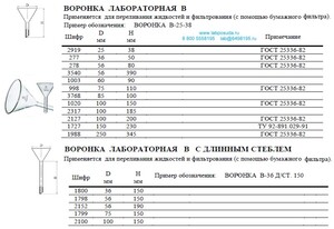 ������� ������������ �-56-150 � ������� �������