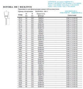 ������� ������������ � �������� �� -1 32x130 ���������� 250 ���� 25336-82